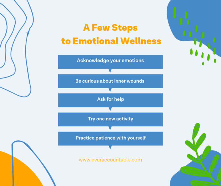 infographic for emotional wellness-porn ruins lives