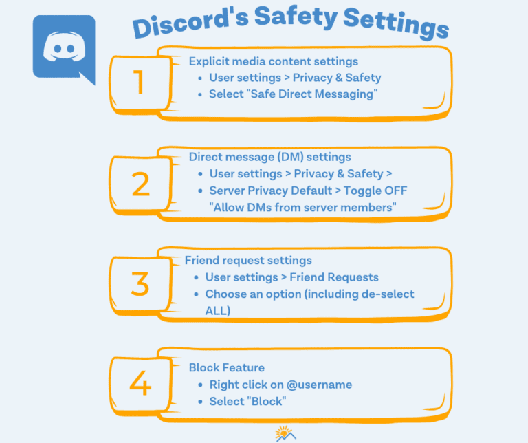 5 Hidden Dangers of Discord-A Safety Guide for Parents – Ever Accountable